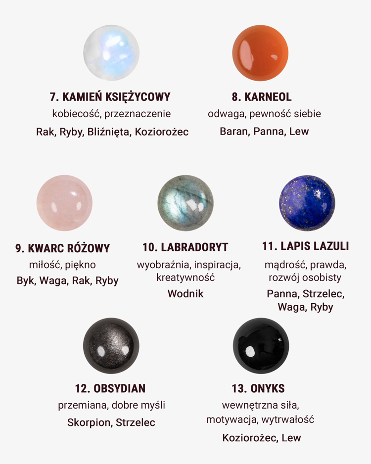 Poznaj właściwości kamieni szlachetnych i&nbsp;sprawdź, który pasuje do Ciebie