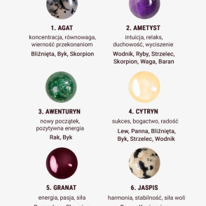 AURA GARNET Zawieszka z kamieniem do wyboru pozłacana